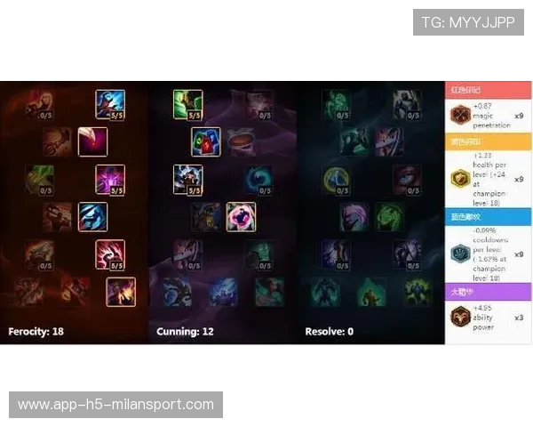 LoL中单视野控制与补刀课，助你成为峡谷之王！