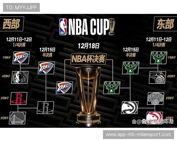 NBA总决赛预测:东部冠军vs西部冠军,谁能捧起奥布莱恩杯?,nba总决赛是东部第一和西部第一打吗 NBA总决赛预测:东部冠军vs西部冠军,谁能捧起奥布莱恩杯?,nba总决赛是东部第一和西部第一打吗